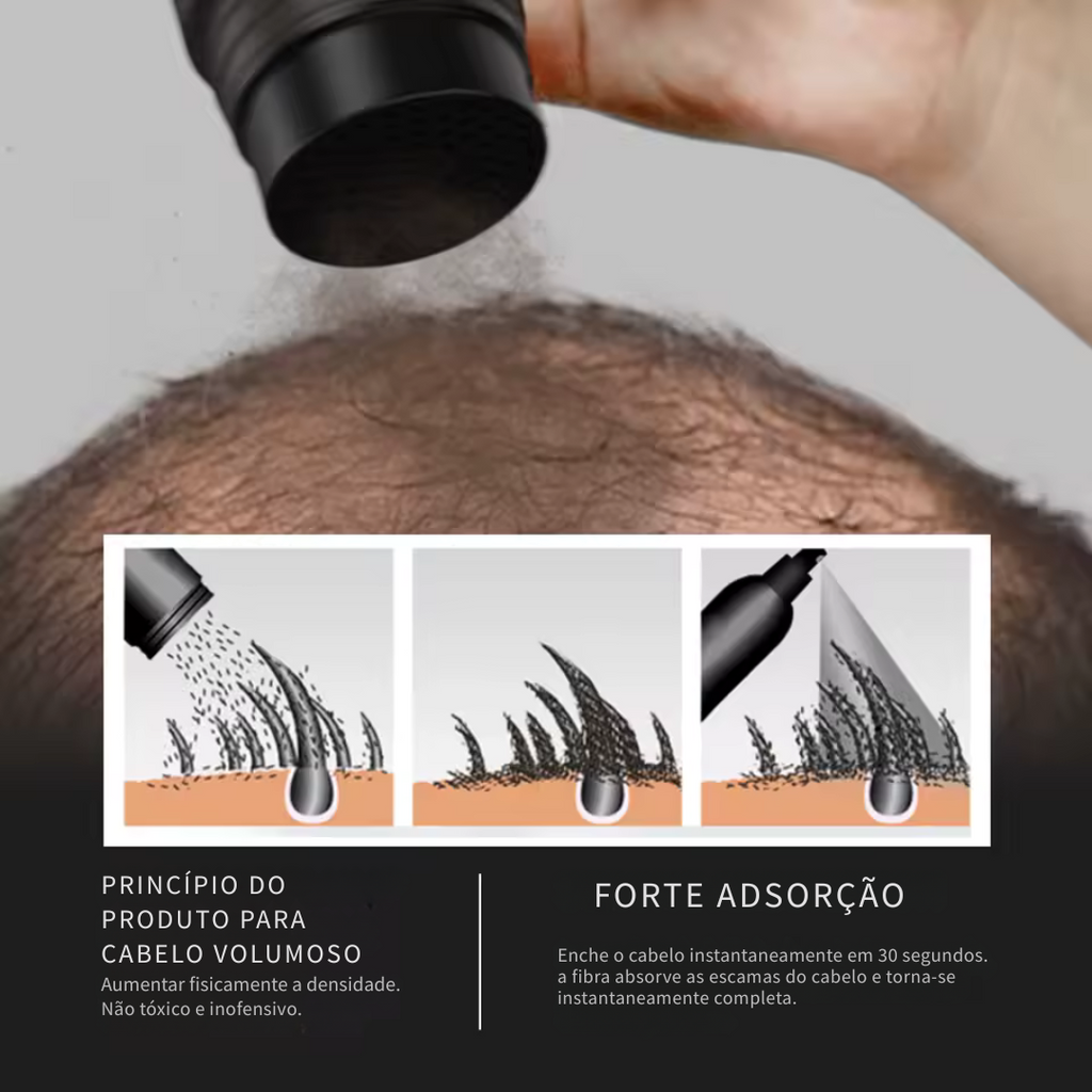 Kit Fibra Capilar 3 em 1 – Cabelo cheio em 30 segundos, sem implantes, e sem químicos!
