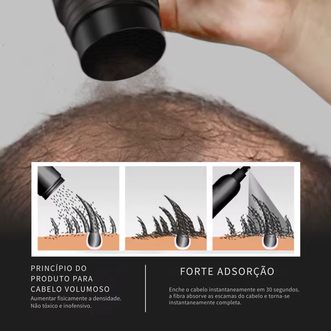 Kit Fibra Capilar 3 em 1 – Cabelo cheio em 30 segundos, sem implantes, e sem químicos!