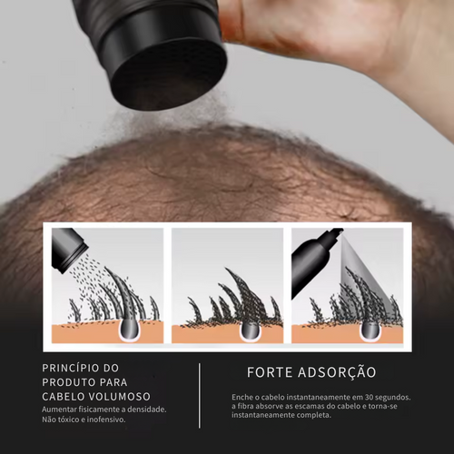 Kit Fibra Capilar 3 em 1 – Cabelo cheio em 30 segundos, sem implantes, e sem químicos!