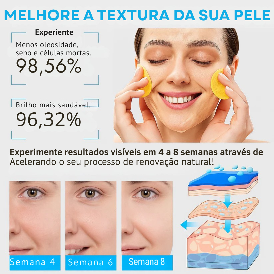 LUMINA PAD™ – Pele limpa, clara e radiante em 1 minuto. Sem cremes. Sem químicos.